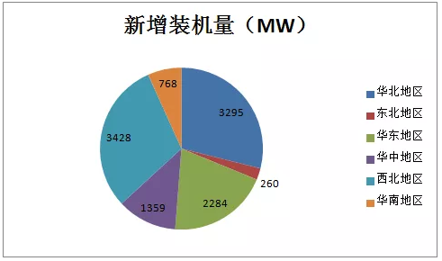 微信截图_20190828075744.png