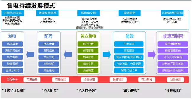 微信截图_20191210132804.png