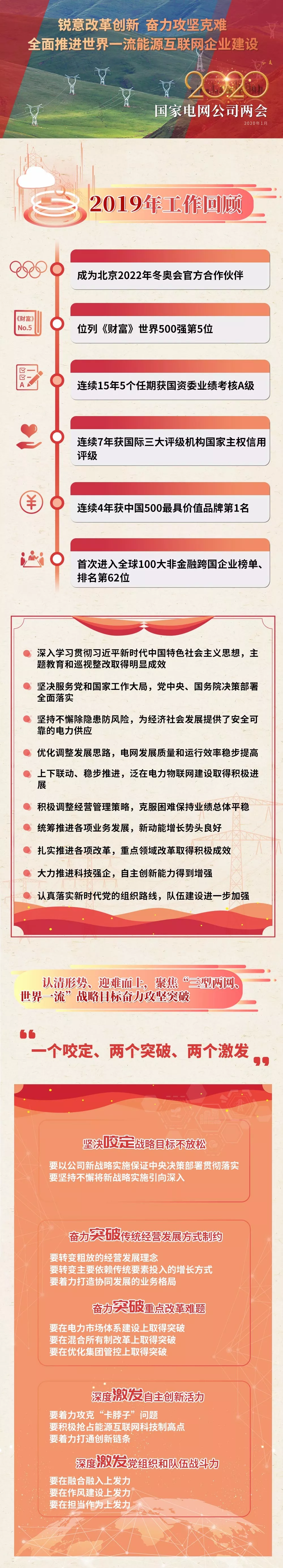 微信图片_20200114152746.png