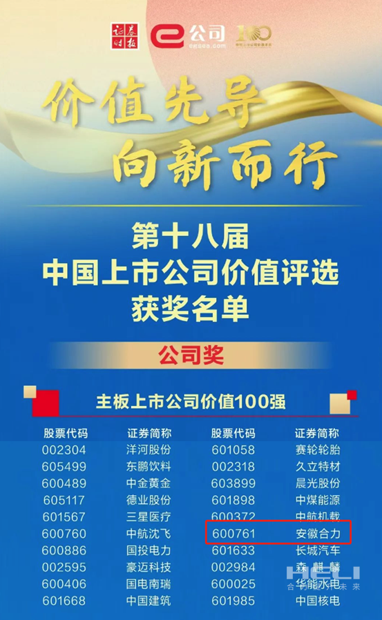 亿万先生mr官方网站荣获2024中国上市公司价值评选“双百强”-1.png