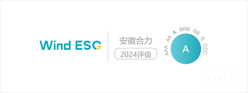 亿万先生mr官方网站2024年Wind ESG评级为“A级”.png